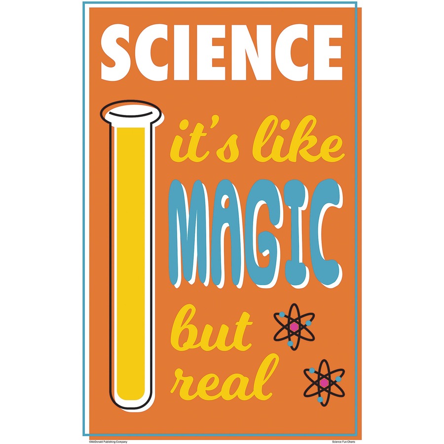 teacher-created-resources-science-fun-posters-11-width-multi_tcrp175 - 8