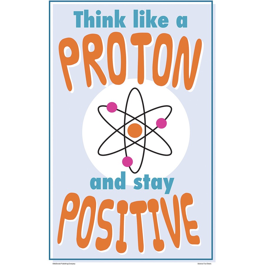 teacher-created-resources-science-fun-posters-11-width-multi_tcrp175 - 3