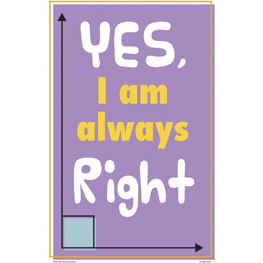 Teacher Created Resources Math Fun Posters - 11" Width x 17" Height - Multi