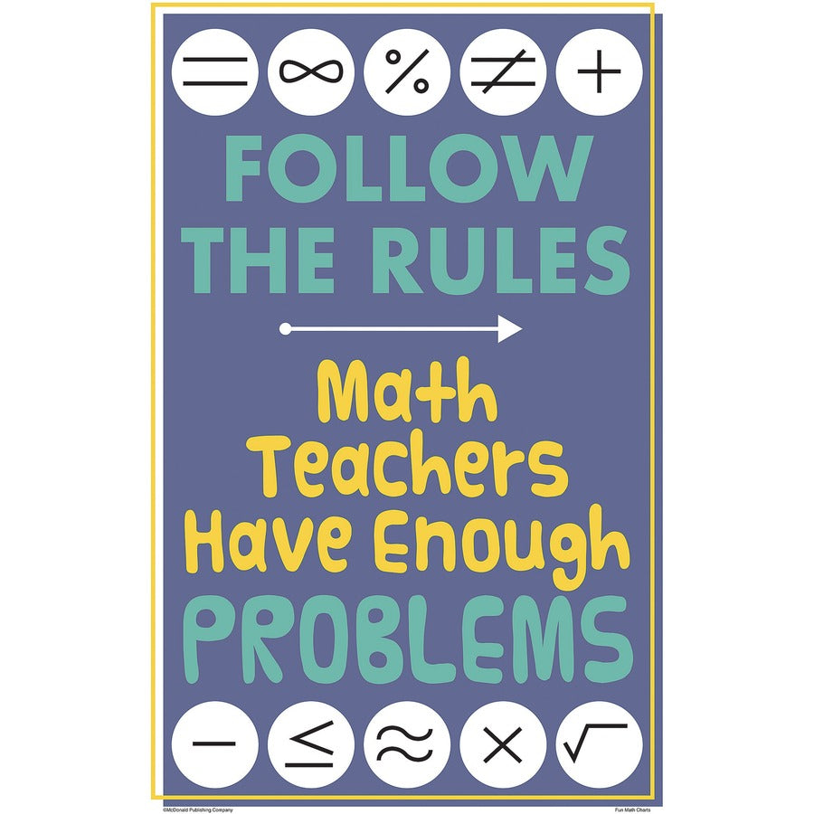 teacher-created-resources-math-fun-posters-11-width-x-17-height-multi_tcrp176 - 5
