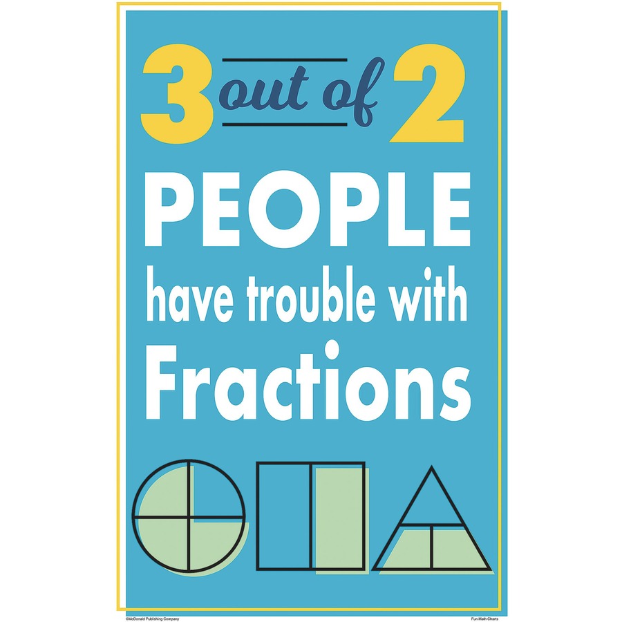 Teacher Created Resources Math Fun Posters - 11" Width x 17" Height - Multi