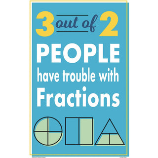 Teacher Created Resources Math Fun Posters - 11" Width x 17" Height - Multi