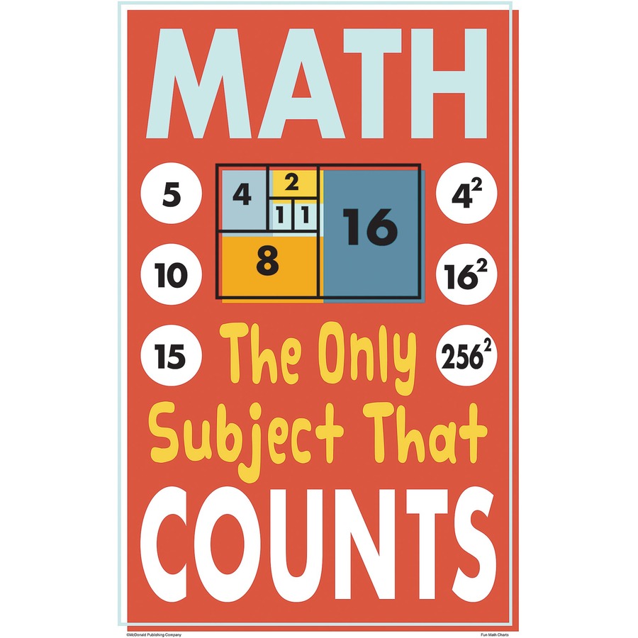 teacher-created-resources-math-fun-posters-11-width-x-17-height-multi_tcrp176 - 6