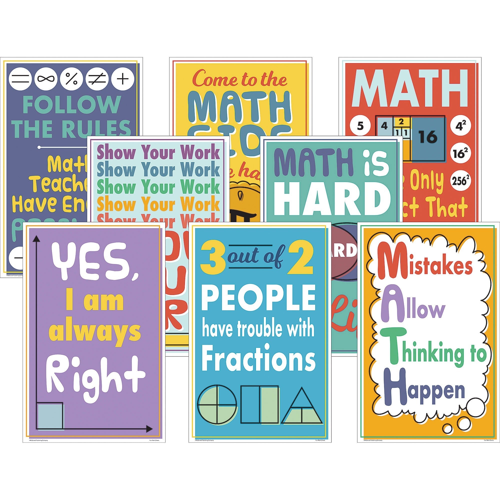 teacher-created-resources-math-fun-posters-11-width-x-17-height-multi_tcrp176 - 1