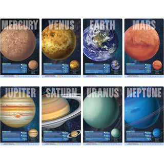 Trend Planets Learning Poster Set - 10.8" Width - Multi - 4