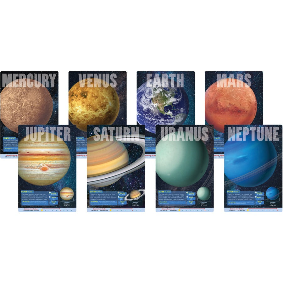 Trend Planets Learning Poster Set - 10.8" Width - Multi - 3