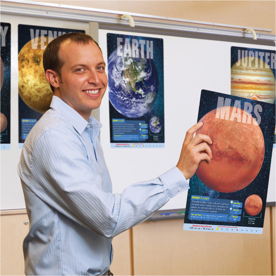 Trend Planets Learning Poster Set - 10.8" Width - Multi - 2