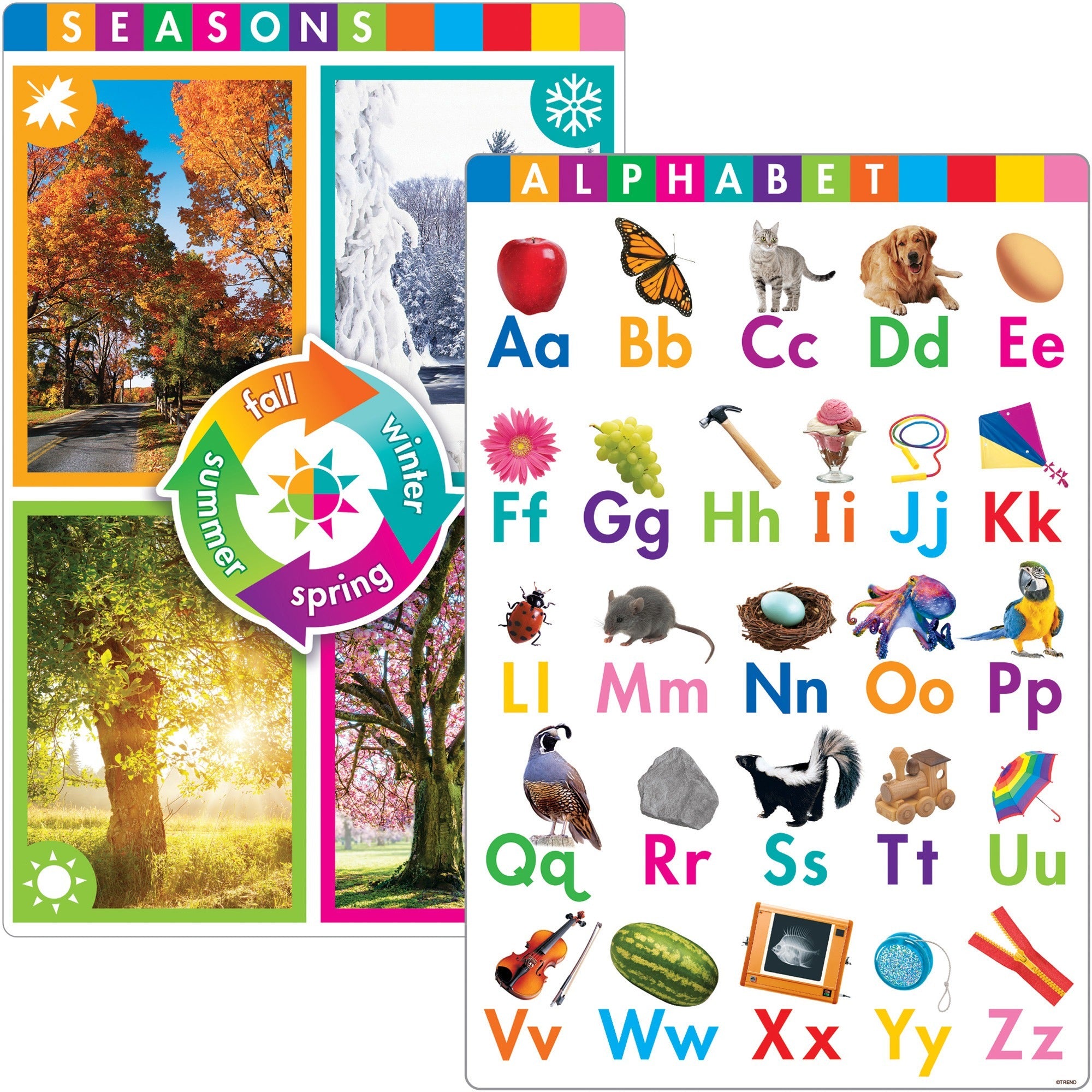 trend-early-fundamental-skills-learning-posters-108-width-multi_tept19010 - 1