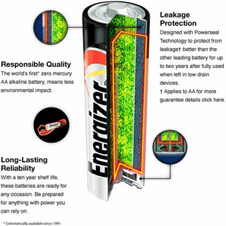 Energizer Max AA Alkaline Battery 4-Packs - For Multipurpose, Digital Camera, Toy - AA - 36 / Carton