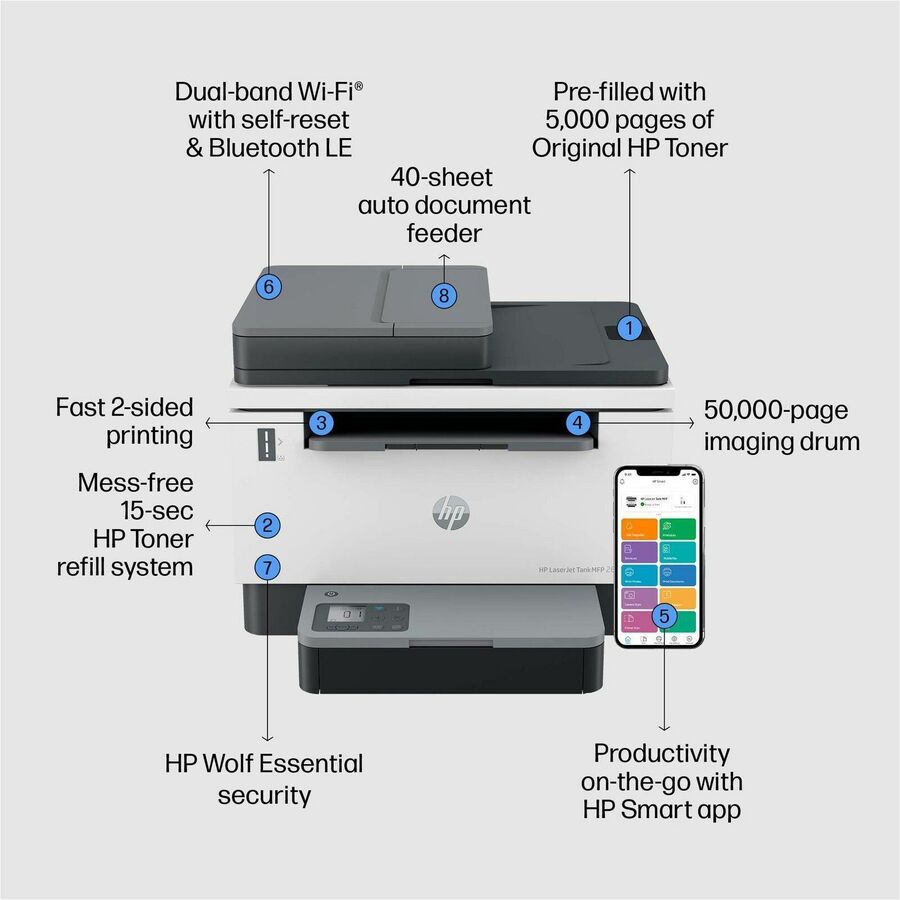 hp-laserjet-2604sdw-wireless-laser-multifunction-printer-monochrome-white-copier-printer-scanner-23-ppm-mono-print-600-x-600-dpi-print-automatic-duplex-print-up-to-25000-pages-monthly-color-flatbed-scanner-600-dpi-optical-scan-fas_hew381v1a - 3
