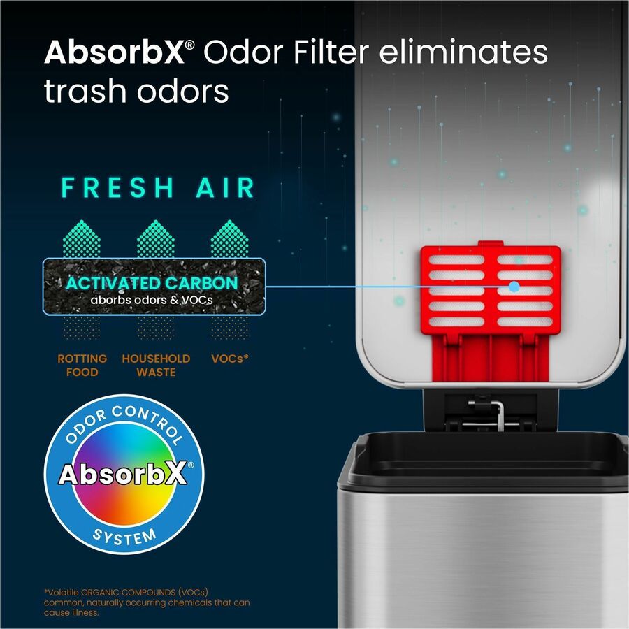 HLS Commercial Fire-Rated Soft Step Trash Can - 3 gal Capacity - Pedal Control, Durable, Smooth, Lid Closure, Fingerprint Proof, Fire Retardant, Removable Inner Bin, Handle - 13.8" Height x 6.5" Width - Stainless Steel - Silver - 1 Each