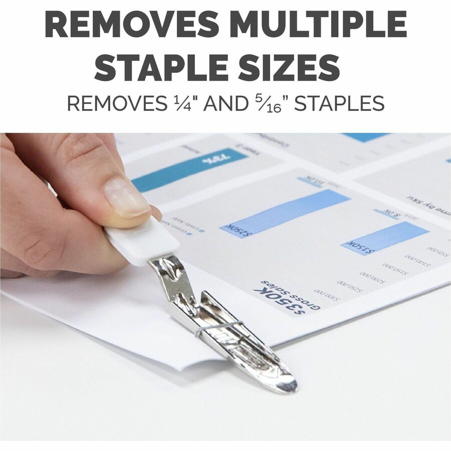 Fellowes LX815 Staple Remover - White, Silver - Antimicrobial - 1 Each