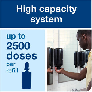 TORK Elevation Foam Skincare Manual Dispenser - Manual - Easy to Use, Hygienic, Lockable, Wall Mountable - Black - 4 / Carton