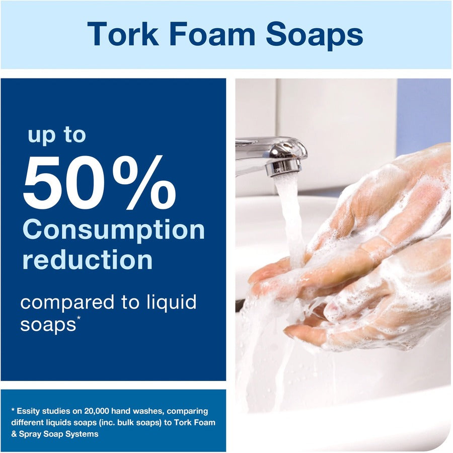 TORK Foam Skincare Auto Dispenser w/Sensor - Automatic - Hygienic, Lockable, Wall Mountable, Touch-free, Refill Indicator - Black - 4 / Carton