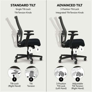 Ignition 2.0 4-Way Stretch Mid-Back Mesh Task Chair, Adjustable Lumbar Support, Black Seat/Back, Black Base