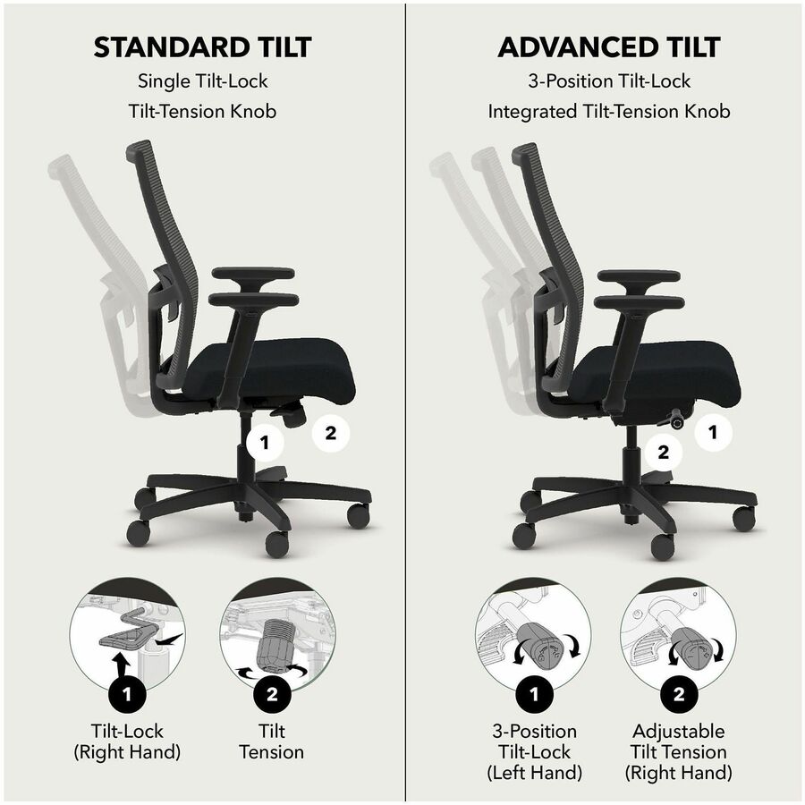 Ignition 2.0 4-Way Stretch Mid-Back Mesh Task Chair, Adjustable Lumbar Support, Black Seat/Back, Black Base