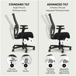 Ignition 2.0 4-Way Stretch Mid-Back Mesh Task Chair, Adjustable Lumbar Support, Black Seat/Back, Black Base