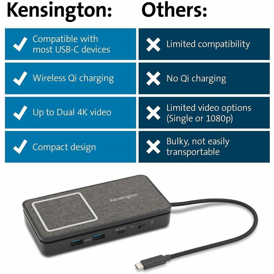 Kensington USB-C Dual 4K Portable Mobile Dock - for Notebook/Tablet/Smartphone/Monitor - USB Type C - 2 Displays Supported - 4K - 3840 x 2160 - USB Type-C - Network (RJ-45) - HDMI - Black - Wired - Ethernet - 85W - Portable