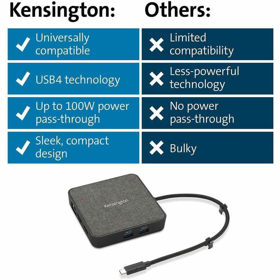 Kensington MD120U4 USB4 Portable Docking Station - for Notebook/Monitor - USB4 - 2 Displays Supported - 4K, 8K - 3840 x 2160, 7680 x 4320 - 3 x USB Ports - 2 x USB Type-A Ports - USB Type-A - 1 x USB Type-C Ports - USB Type-C - Network (RJ-45) - 2 x