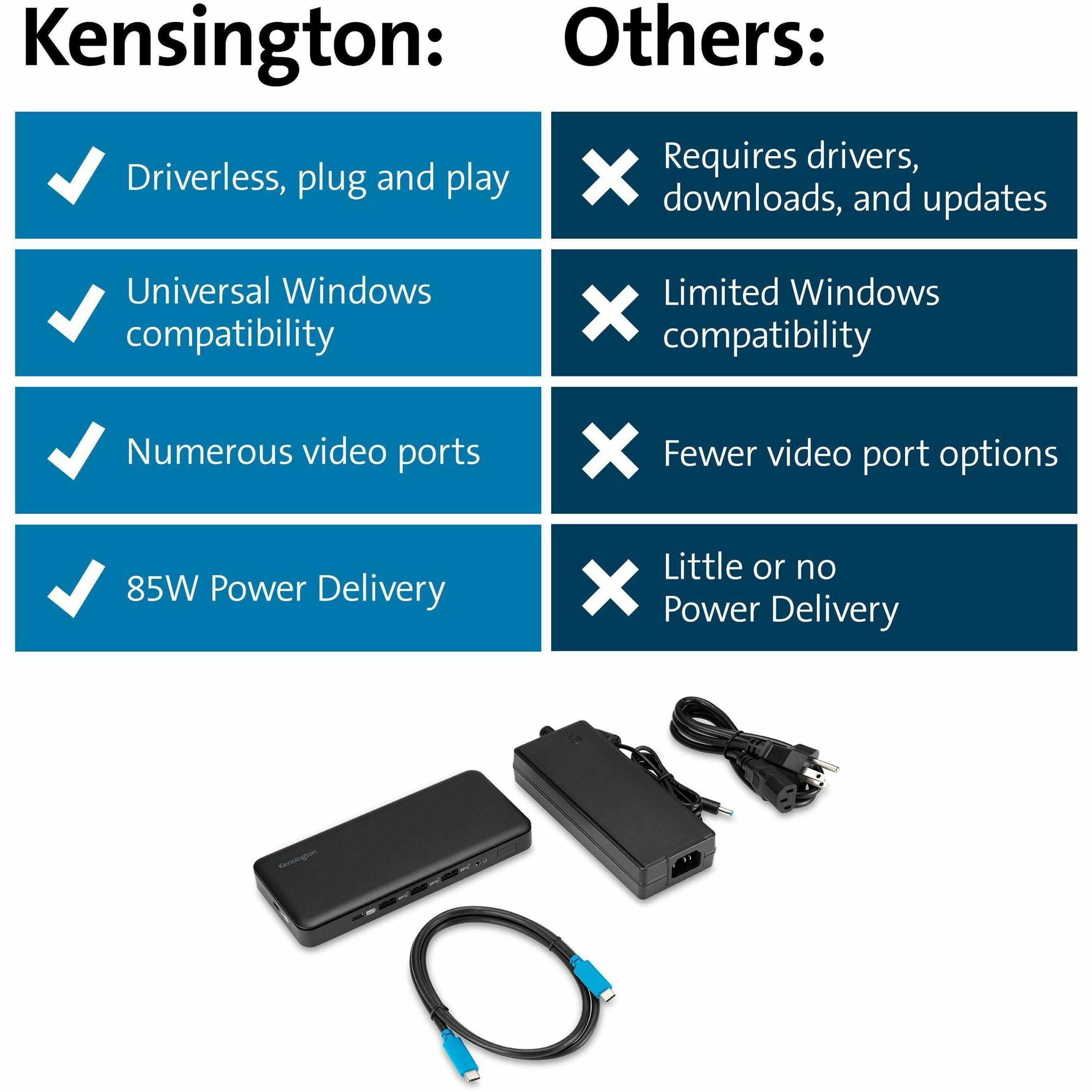 Kensington USB-C Triple Video Docking Station - for Notebook/Monitor - USB Type C - 3 Displays Supported - 4K, Full HD - 3840 x 2160, 1920 x 1080 - USB Type-C - Black - Wired - Windows 10 - 85W - 2