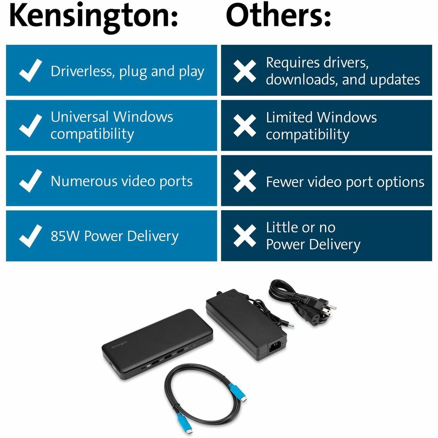 Kensington USB-C Triple Video Docking Station - for Notebook/Monitor - USB Type C - 3 Displays Supported - 4K, Full HD - 3840 x 2160, 1920 x 1080 - USB Type-C - Black - Wired - Windows 10 - 85W
