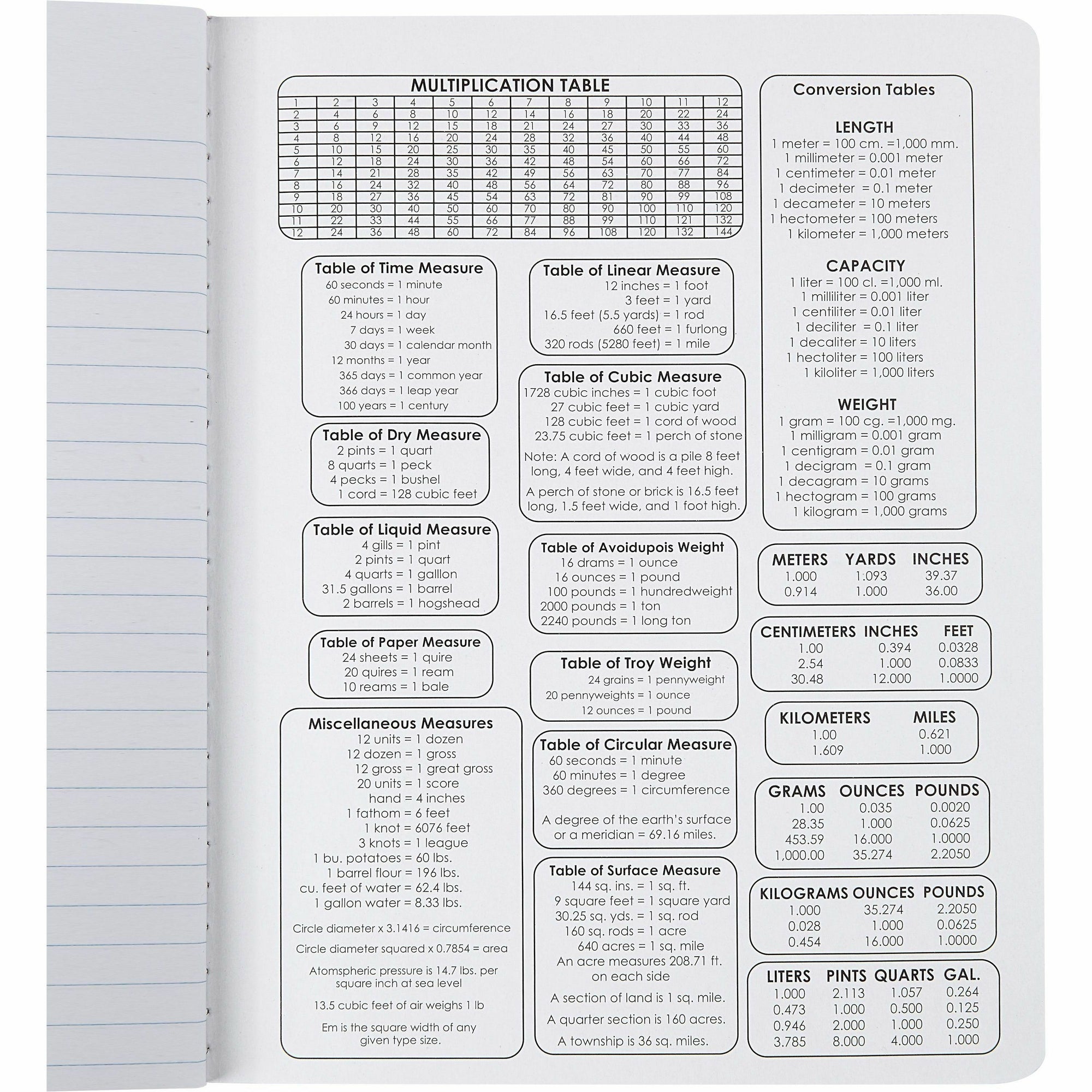 sparco-composition-notebook-100-sheets-letter-black-cover-12-pack_spr00334 - 5
