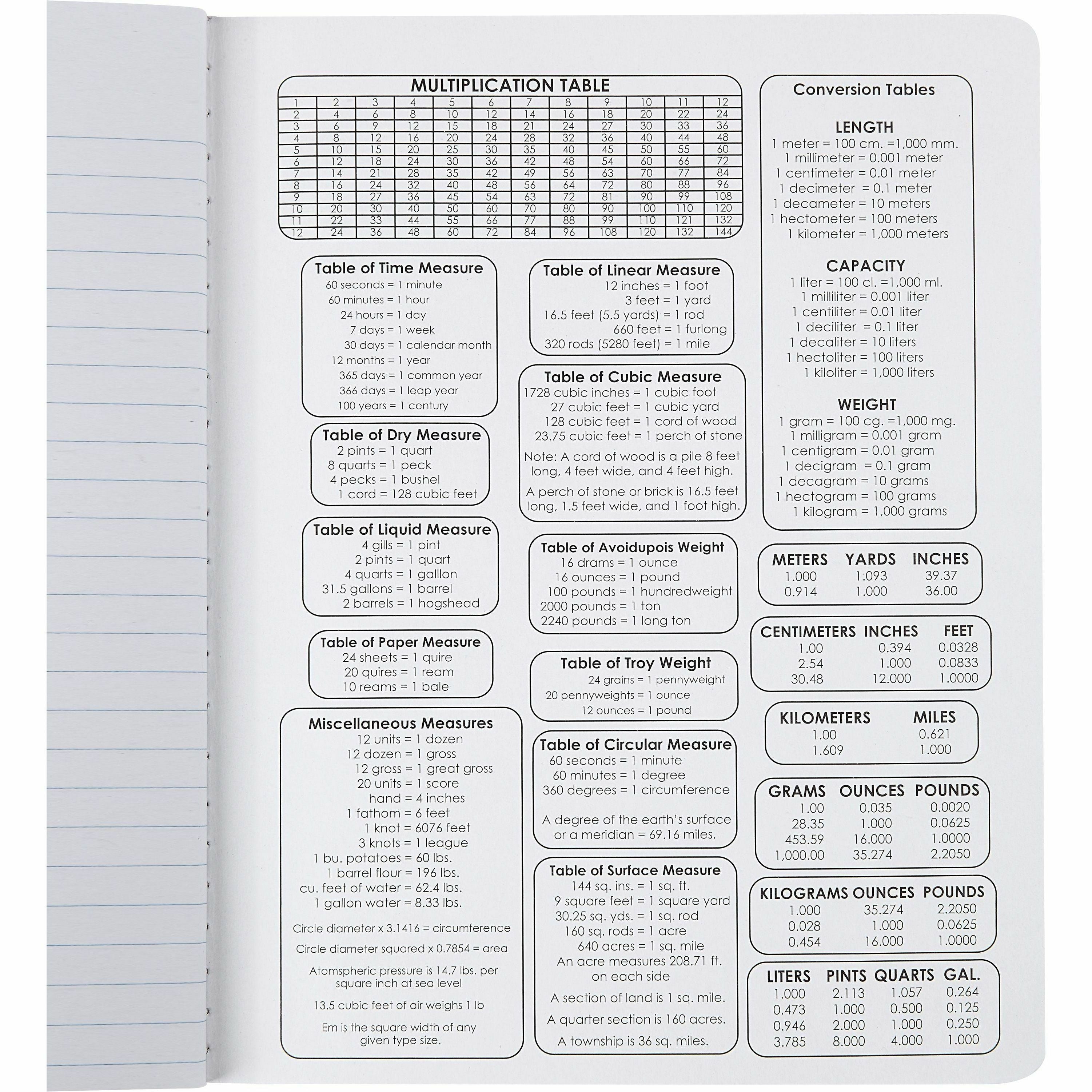 sparco-composition-notebook-100-sheets-letter-black-cover-12-pack_spr00334 - 5