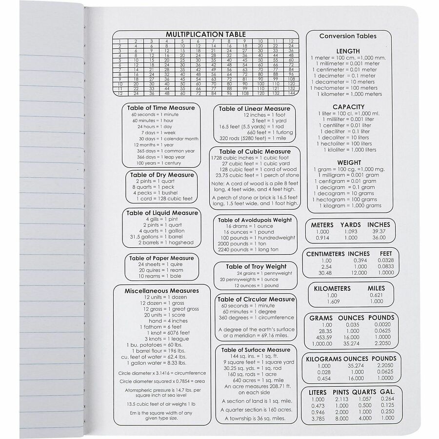 Sparco Composition Notebook - 100 Sheets - Letter - Black Cover - 12 / Pack