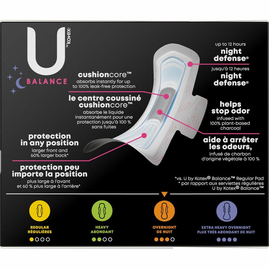 U by Kotex Ultra Thin Overnight Pads - WithWings - 6 / Carton - Absorbent, Odor-absorbing, Individually Wrapped, Anti-leak