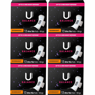 U by Kotex Ultra Thin Overnight Pads - WithWings - 6 / Carton - Absorbent, Odor-absorbing, Individually Wrapped, Anti-leak