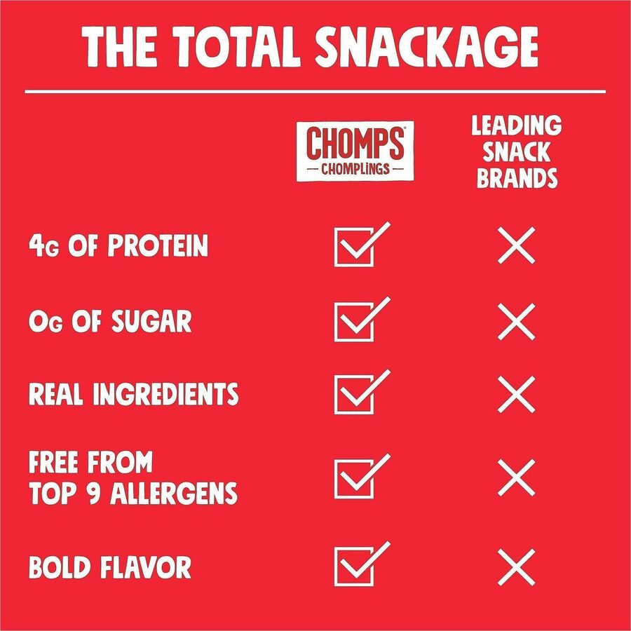 CHOMPS Chomplings Snack Sticks - Gluten-free, No Added Harmones - Original Beef Jerky, Spicy - 0.50 oz - 24 / Pack