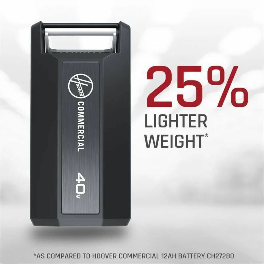 HVRPWR 40V Lithium Battery, 40 V, 8 mAh