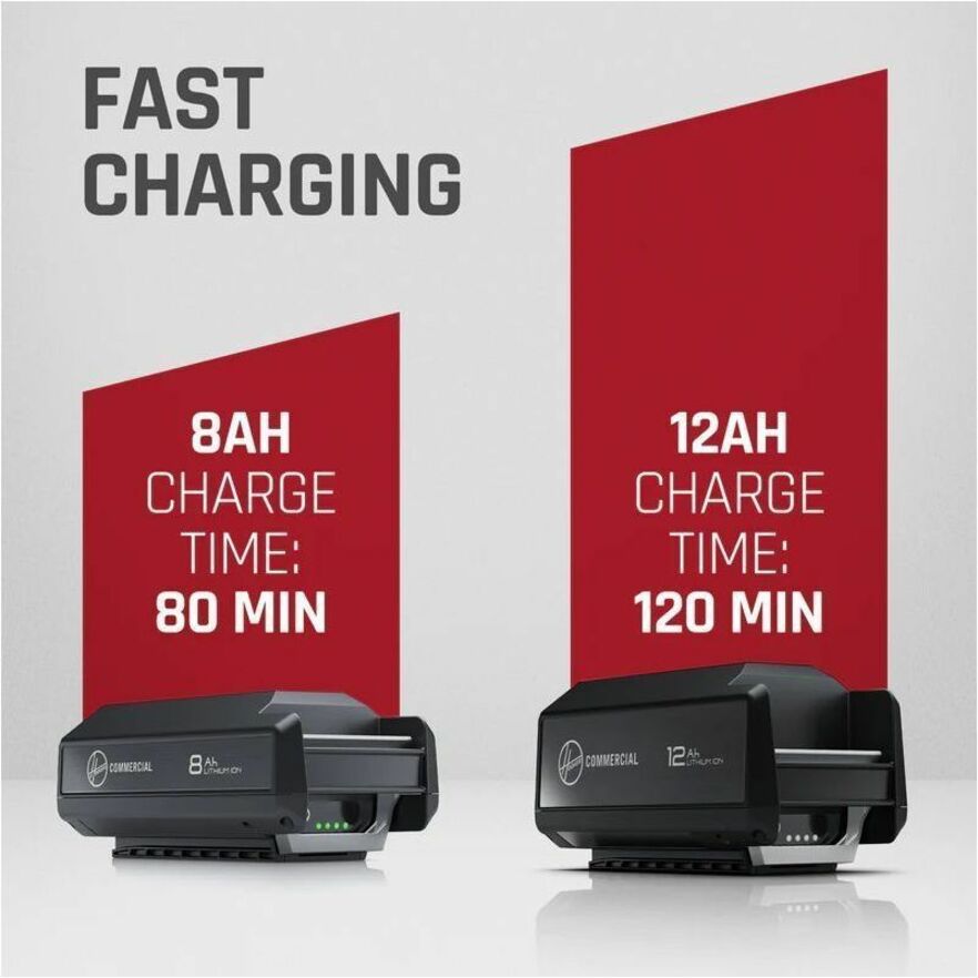 HVRPWR 40V Lithium Battery, 40 V, 8 mAh