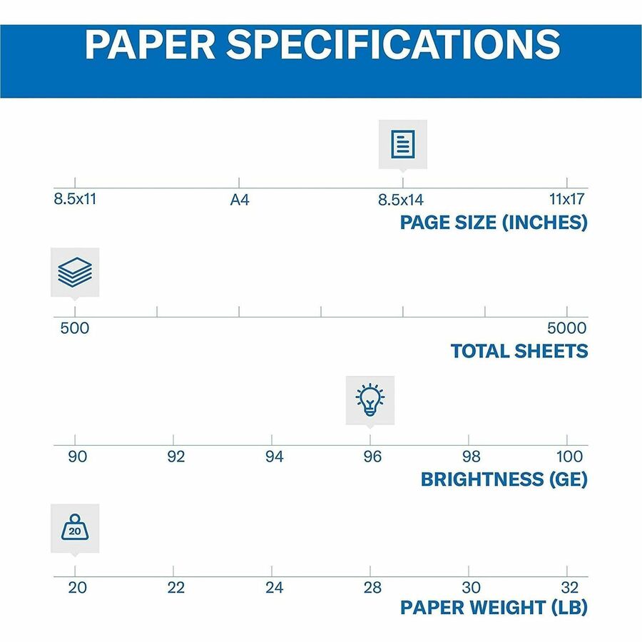 Hammermill Fore Multi-Purpose 20 lb. Paper - 96 Brightness - 90% Opacity - 8 1/2" x 14" - 20 lb Basis Weight - 75 g/m2 Grammage - 10 / Carton - FSC - Jam-free, ColorLok Technology, Acid-free, Fast-drying, Double-sided - White