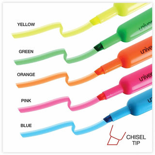 Desk Highlighters, Assorted Ink Colors, Chisel Tip, Assorted Barrel Colors, 5/Set