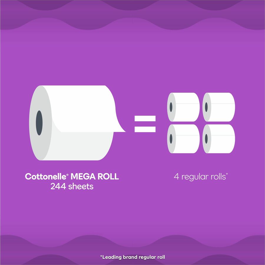 Ultra ComfortCare Toilet Paper, Soft Tissue, Mega Rolls, Septic Safe, 2-Ply, White, 284/Roll, 12 Rolls/Pack, 48 Rolls/Carton