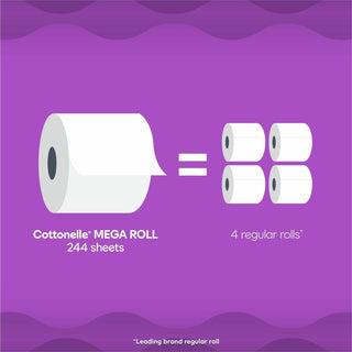 Ultra ComfortCare Toilet Paper, Soft Tissue, Mega Rolls, Septic Safe, 2-Ply, White, 284/Roll, 12 Rolls/Pack, 48 Rolls/Carton