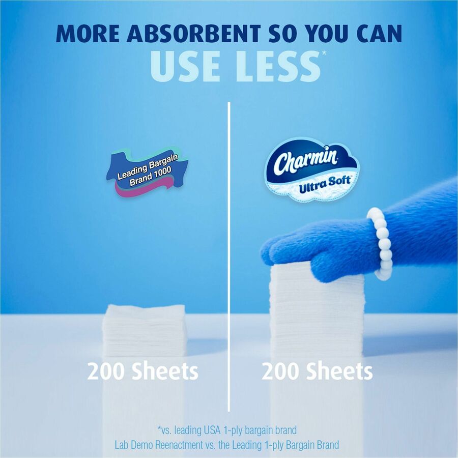 Ultra Soft Bathroom Tissue, Mega Roll, Septic Safe, 2-Ply, White, 224 Sheets/Roll, 4 Rolls/Pack, 8 Packs/Carton