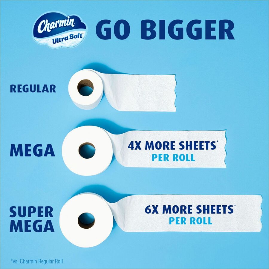 Ultra Soft Bathroom Tissue, Mega Roll, Septic Safe, 2-Ply, White, 224 Sheets/Roll, 4 Rolls/Pack, 8 Packs/Carton