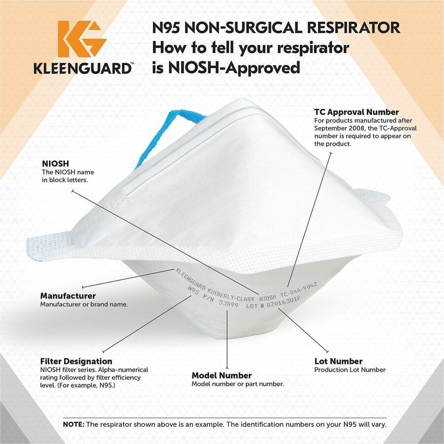 Kleenguard N95 Pouch Respirator - Recommended for: Face - Regular Size - White, Blue - Comfortable, Breathable, Adjustable Nose-piece, Lightweight, Foldable, Head Strap, Particle Filtration Efficiency (PFE) - 12 / Carton
