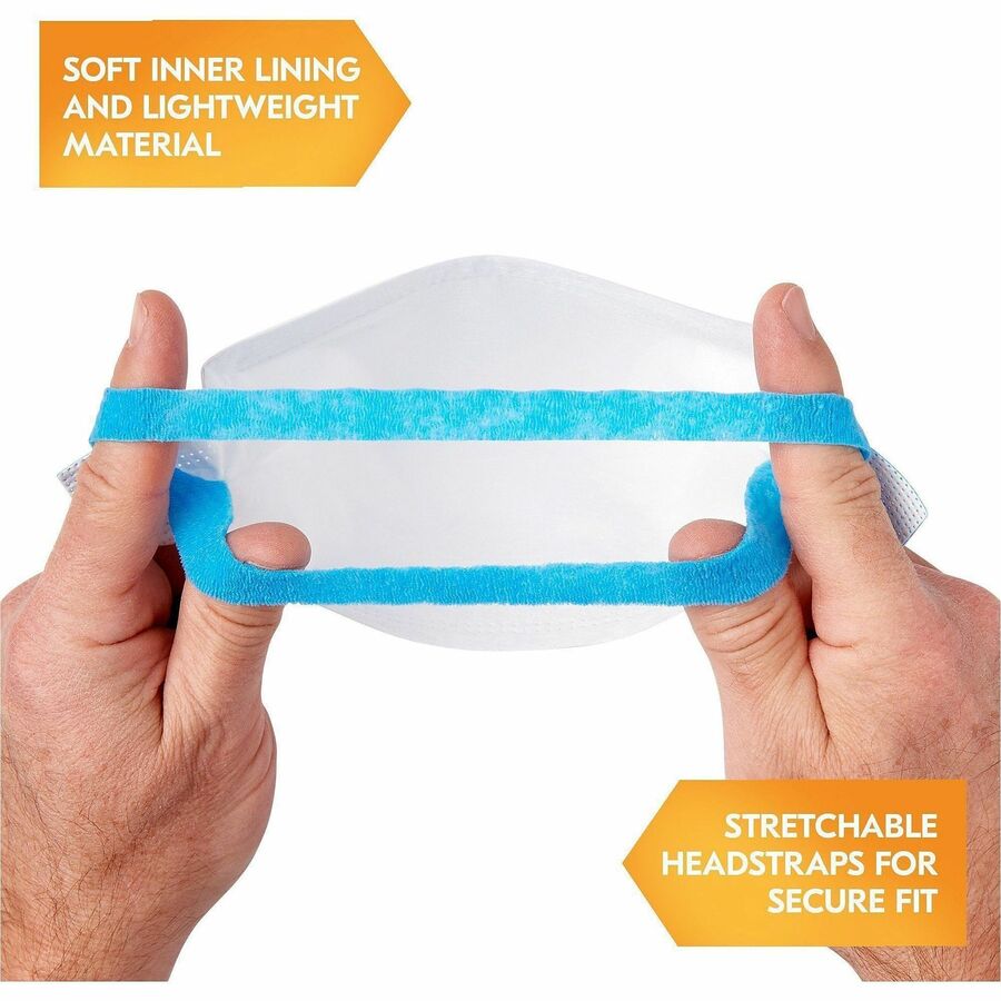 Kleenguard N95 Pouch Respirator - Recommended for: Face - Regular Size - White, Blue - Comfortable, Breathable, Adjustable Nose-piece, Lightweight, Foldable, Head Strap, Particle Filtration Efficiency (PFE) - 12 / Carton