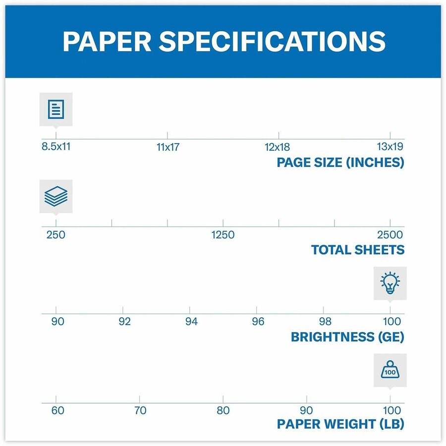 Premium Color Copy Cover, 100 Bright, 100 lb Cover Weight, 8.5 x 11, 250 Sheets/Pack, 6 Packs/Carton
