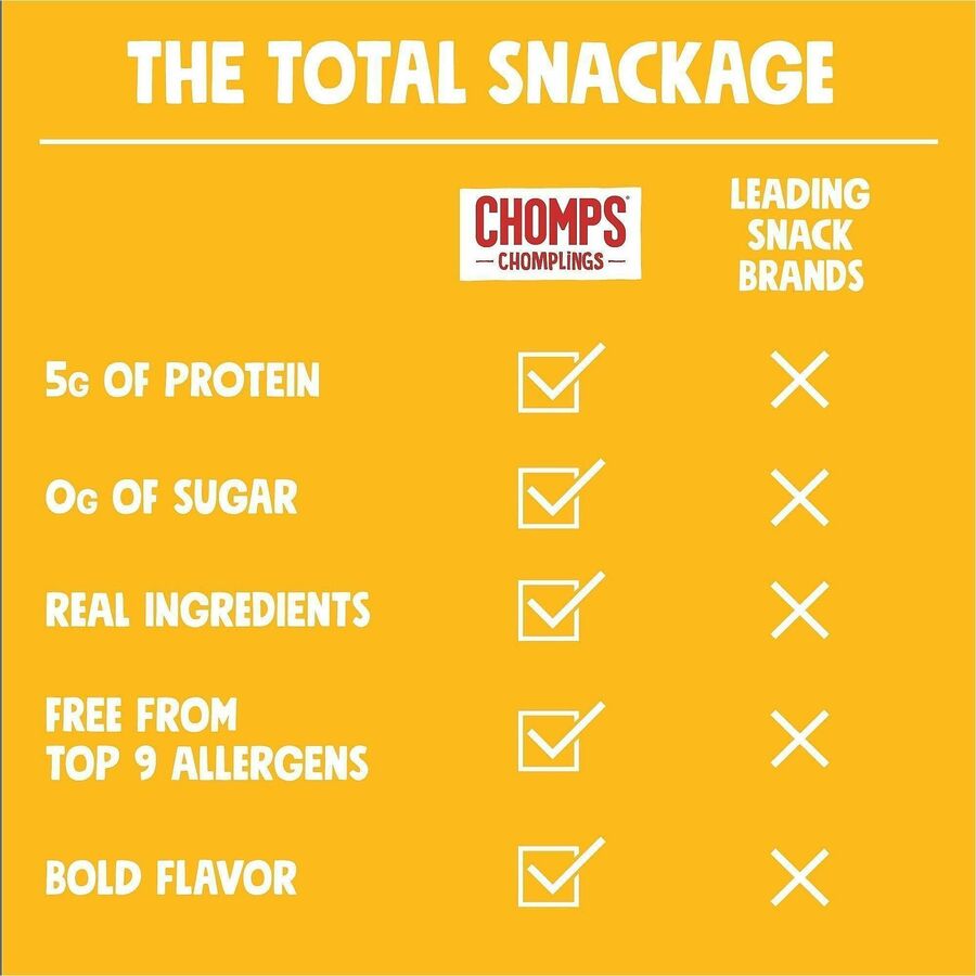 CHOMPS Chomplings Snack Sticks - Gluten-free, Non-GMO - Original Turkey - 0.50 oz - 24 / Pack