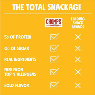 CHOMPS Chomplings Snack Sticks - Gluten-free, Non-GMO - Original Turkey - 0.50 oz - 24 / Pack