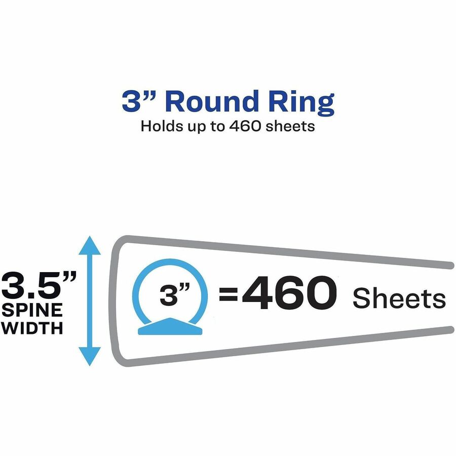 Economy Non-View Binder with Round Rings, 3 Rings, 3" Capacity, 11 x 8.5, Black, (4601)