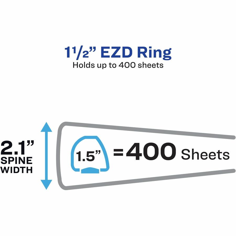 Heavy-Duty View Binder with DuraHinge and One Touch EZD Rings, 3 Rings, 1.5" Capacity, 11 x 8.5, White
