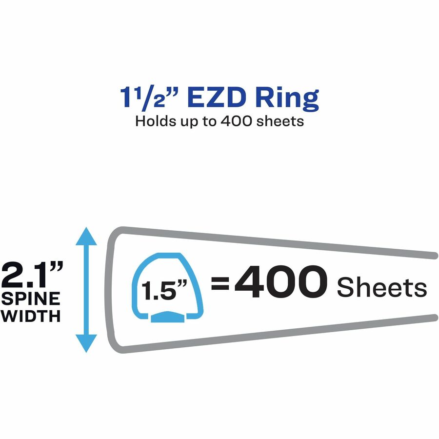 Heavy-Duty Non-View Binder with DuraHinge and One Touch EZD Rings, 3 Rings, 1.5" Capacity, 11 x 8.5, Blue