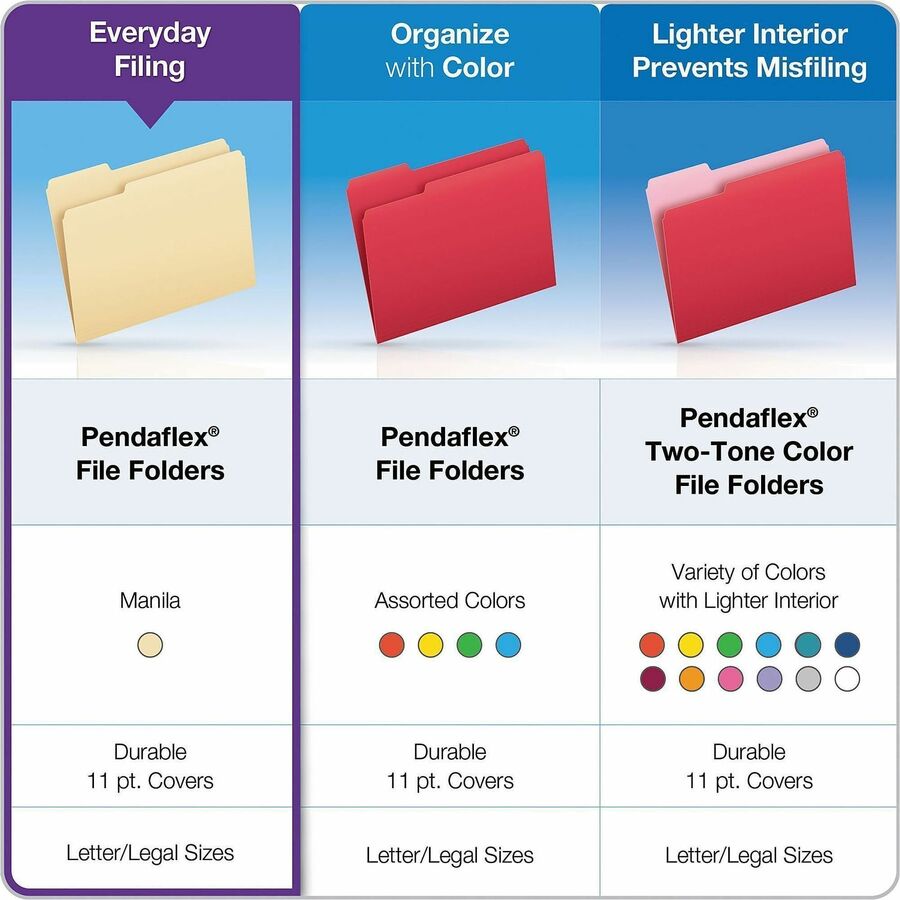 Manila File Folders, 1/3-Cut Tabs: Left Position, Letter Size, 0.75" Expansion, Manila, 100/Box