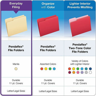 Manila File Folders, 1/3-Cut Tabs: Left Position, Letter Size, 0.75" Expansion, Manila, 100/Box