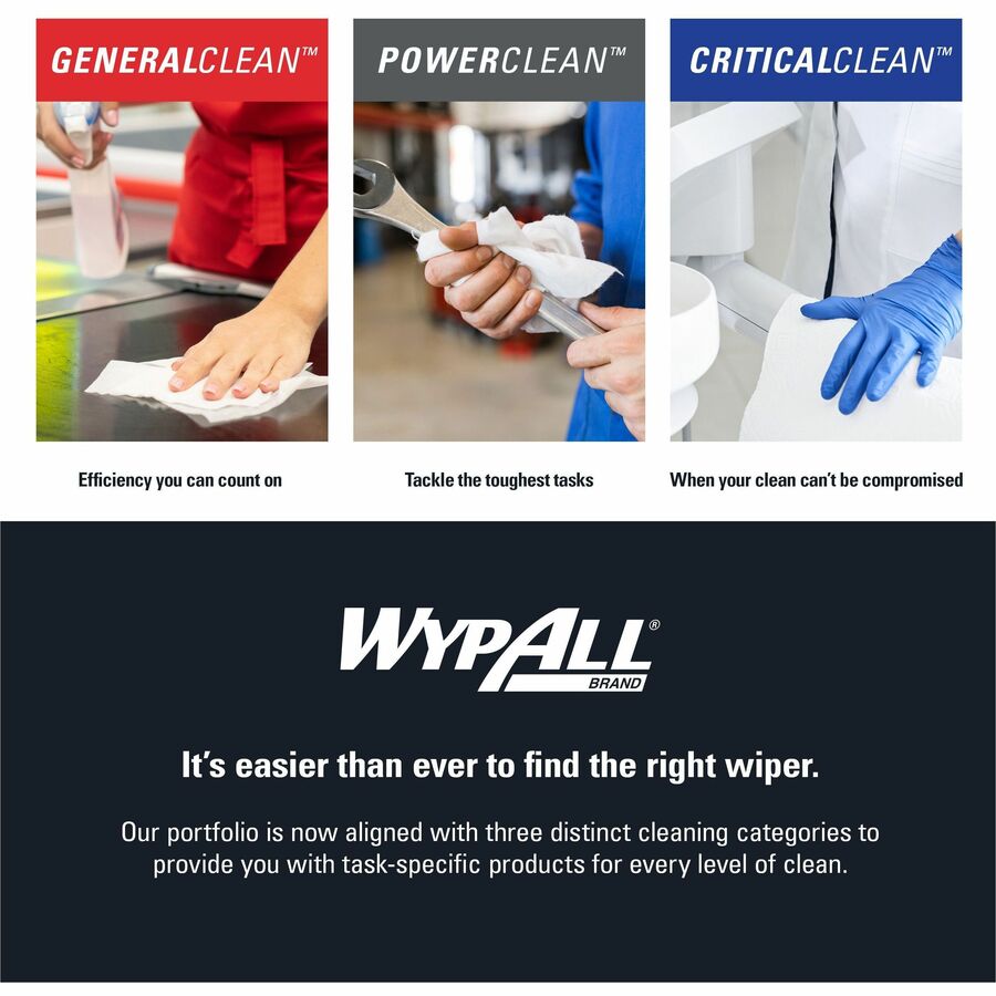 Wypall PowerClean L40 Extra Absorbent Towels - White - Soft, Absorbent - For General Purpose - 56 Per Pack - 18 / Carton